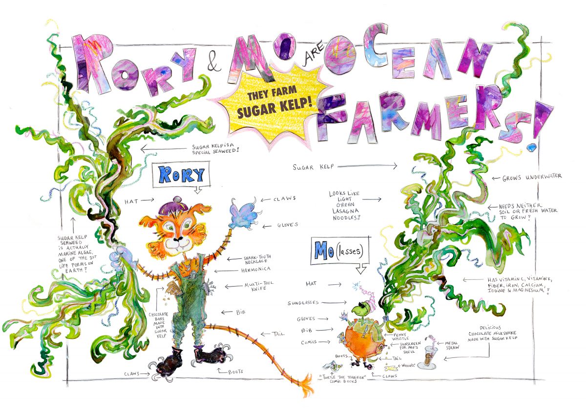 Page from the book Bonnie Rose Sullivan is creating about ocean farming in Long Island Sound.