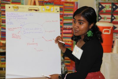 Tabitha Sookdeo of the group IRIS (Integrated Refugee and Immigrant Services) writes comments from a member of the Migration and Shelter workshop group.